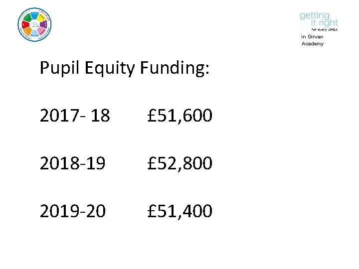 in Girvan Academy Pupil Equity Funding: 2017 - 18 £ 51, 600 2018 -19