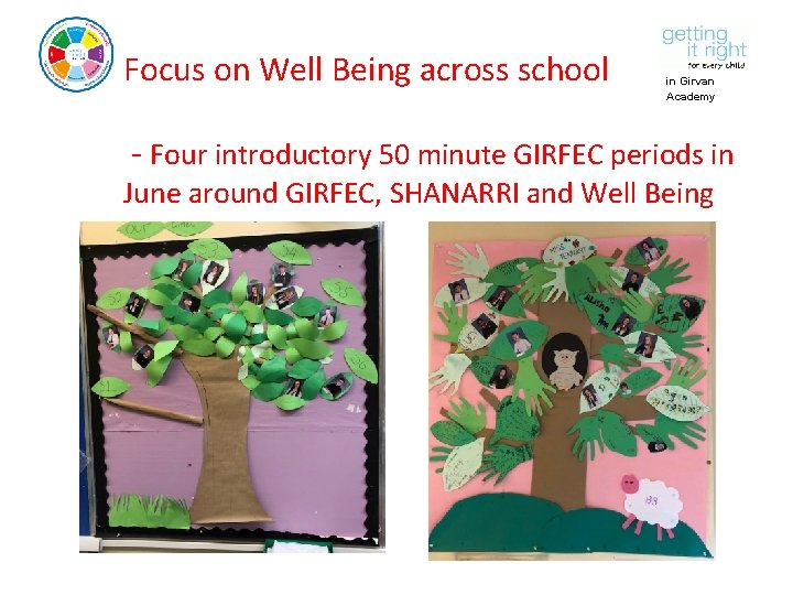 Focus on Well Being across school in Girvan Academy - Four introductory 50 minute