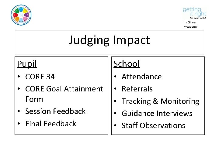 in Girvan Academy Judging Impact Pupil School • CORE 34 • CORE Goal Attainment