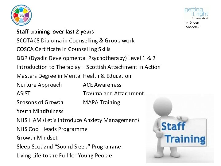 Staff training over last 2 years SCOTACS Diploma in Counselling & Group work COSCA