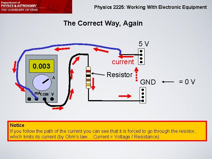 Physics 2225: Working With Electronic Equipment The Correct Way, Again 5 V current 0.