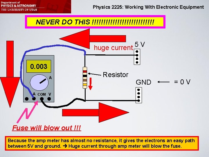 Physics 2225: Working With Electronic Equipment NEVER DO THIS !!!!!!!!!!!!!! huge current 5 V