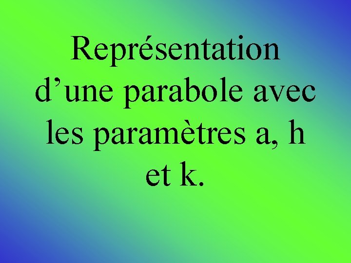 Représentation d’une parabole avec les paramètres a, h et k. 
