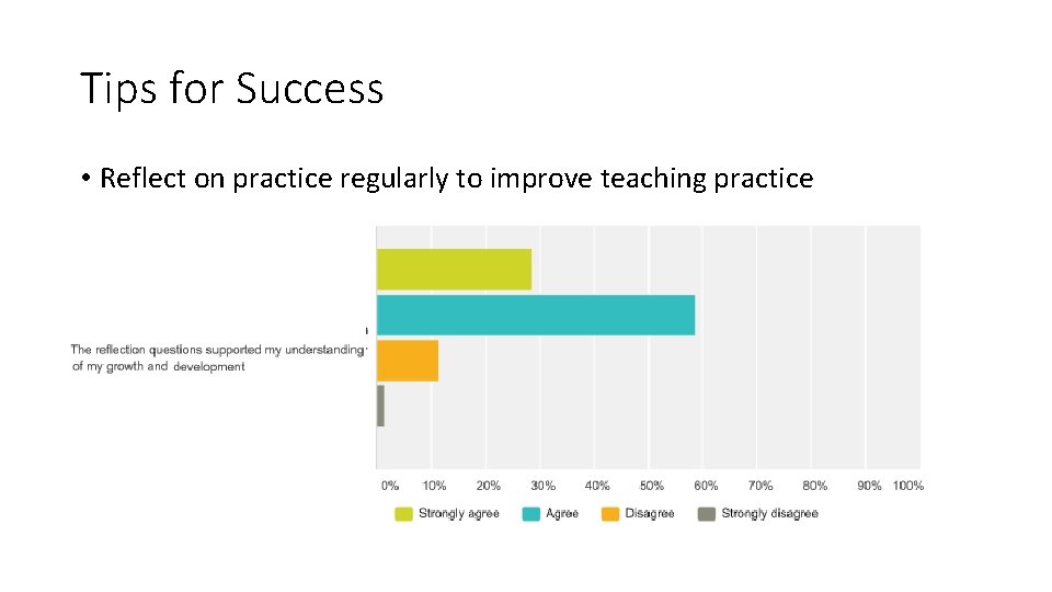 Tips for Success • Reflect on practice regularly to improve teaching practice Tips for Success • Reflect on practice regularly to improve teaching practice