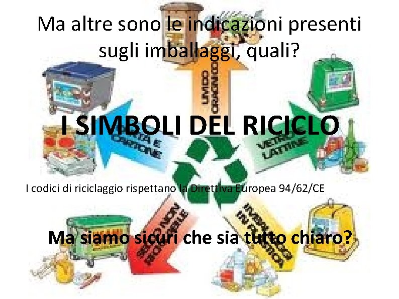 Ma altre sono le indicazioni presenti sugli imballaggi, quali? I SIMBOLI DEL RICICLO I