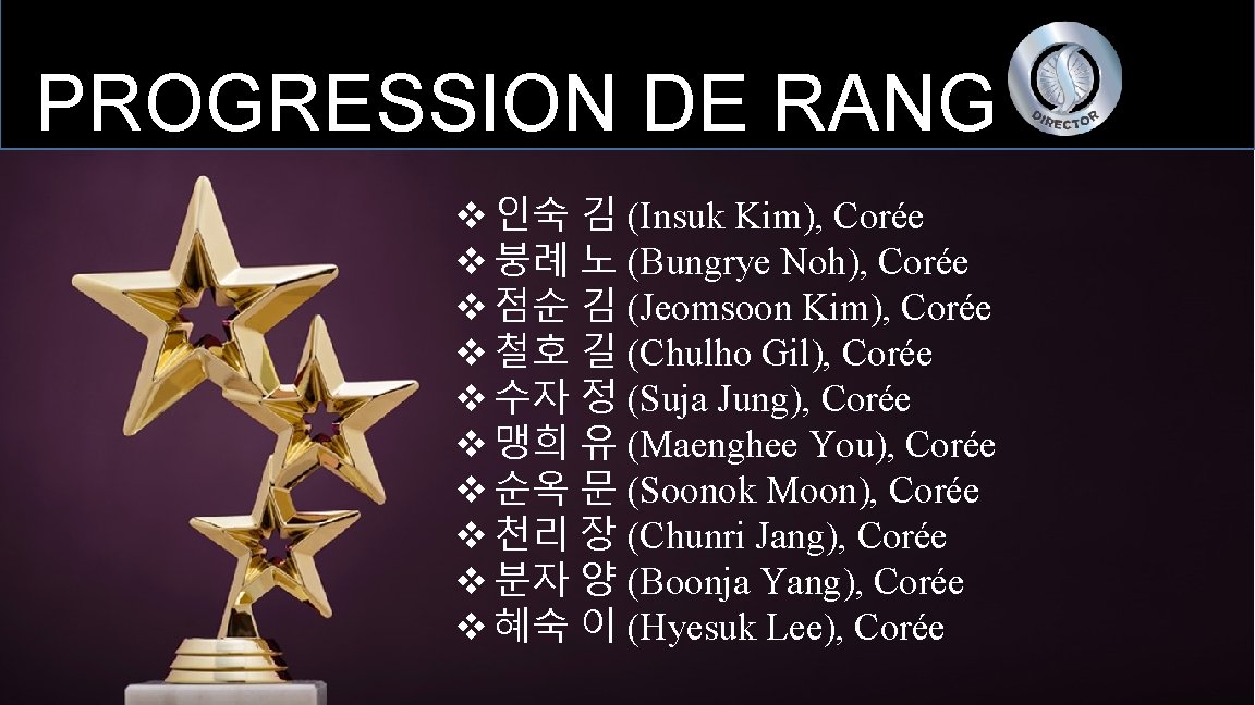 PROGRESSION DE RANG v 인숙 김 (Insuk Kim), Corée v 붕례 노 (Bungrye Noh),