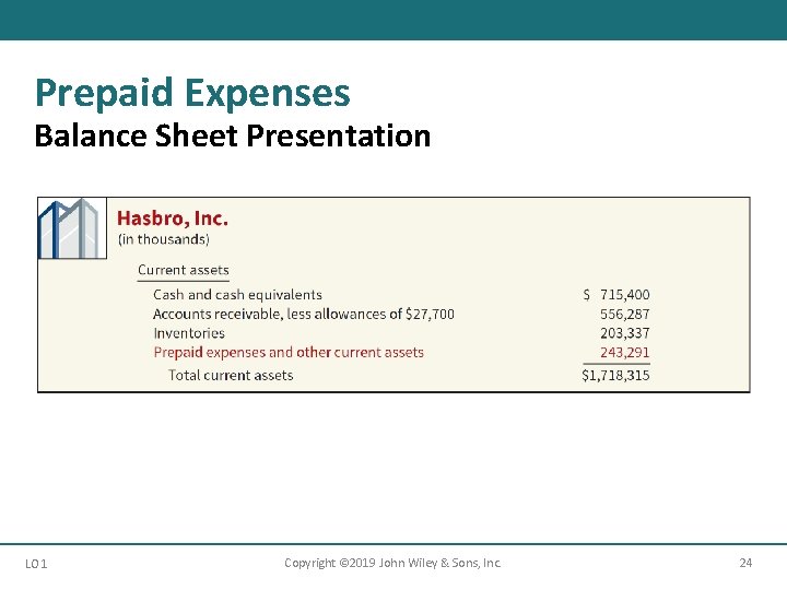 Prepaid Expenses Balance Sheet Presentation LO 1 Copyright © 2019 John Wiley & Sons,