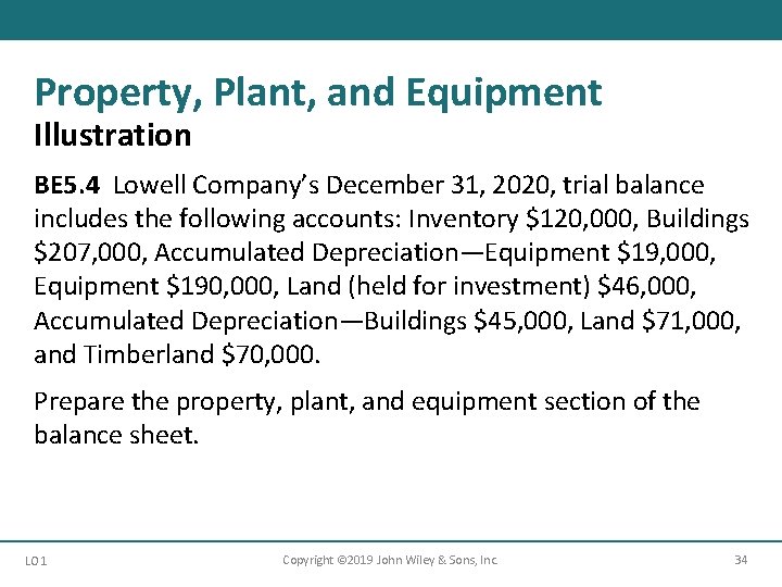 Property, Plant, and Equipment Illustration BE 5. 4 Lowell Company’s December 31, 2020, trial
