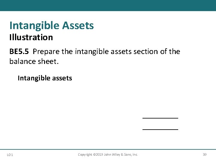 Intangible Assets Illustration BE 5. 5 Prepare the intangible assets section of the balance