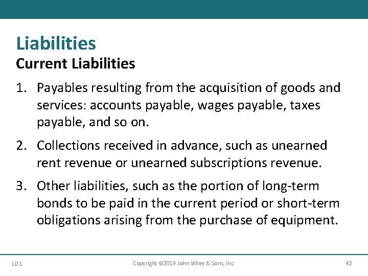 Liabilities Current Liabilities 1. Payables resulting from the acquisition of goods and services: accounts