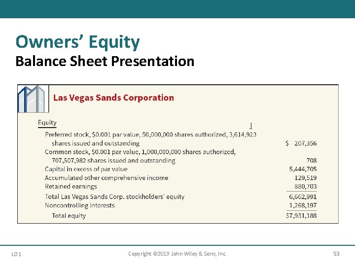 Owners’ Equity Balance Sheet Presentation LO 1 Copyright © 2019 John Wiley & Sons,