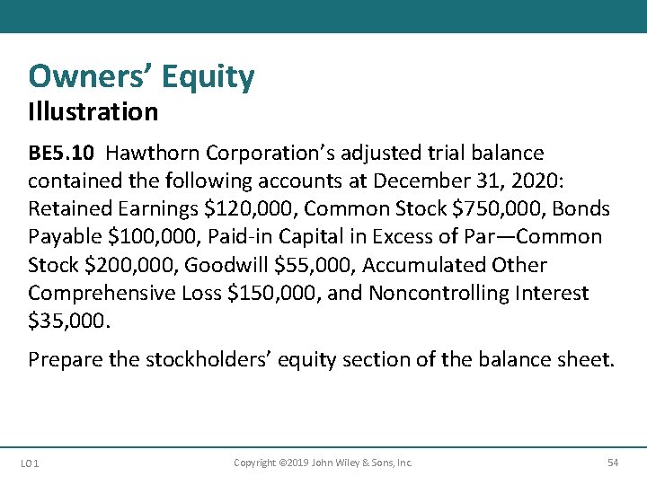 Owners’ Equity Illustration BE 5. 10 Hawthorn Corporation’s adjusted trial balance contained the following