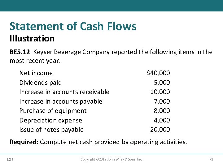 Statement of Cash Flows Illustration BE 5. 12 Keyser Beverage Company reported the following