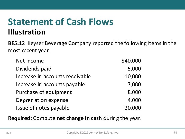 Statement of Cash Flows Illustration BE 5. 12 Keyser Beverage Company reported the following