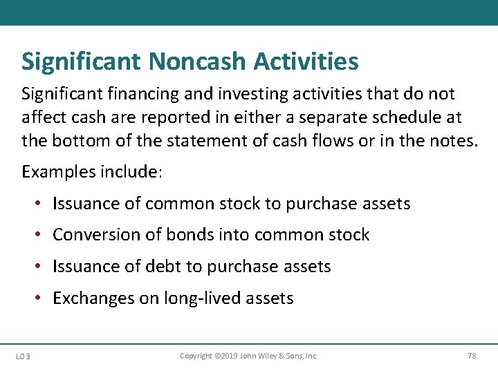 Significant Noncash Activities Significant financing and investing activities that do not affect cash are