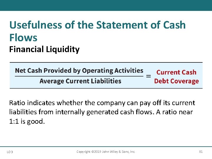 Usefulness of the Statement of Cash Flows Financial Liquidity Ratio indicates whether the company