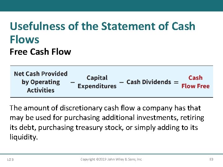 Usefulness of the Statement of Cash Flows Free Cash Flow The amount of discretionary