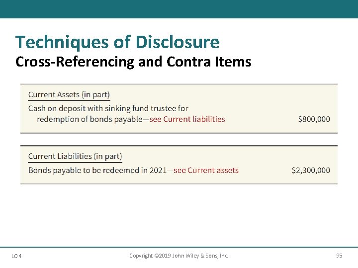 Techniques of Disclosure Cross-Referencing and Contra Items LO 4 Copyright © 2019 John Wiley