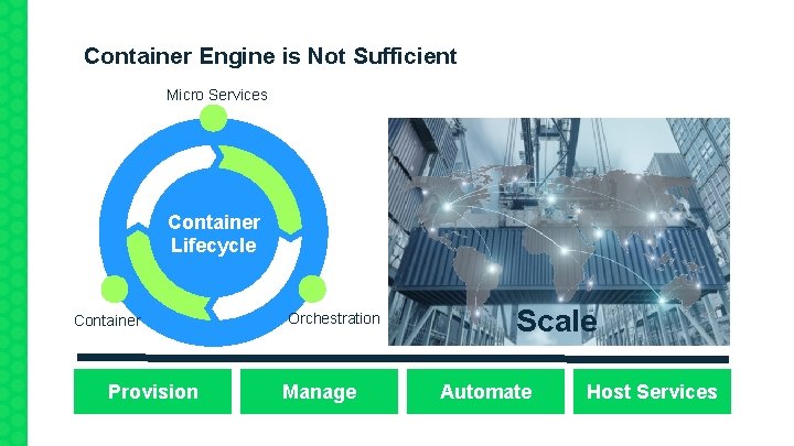 Container Engine is Not Sufficient Micro Services Container Lifecycle Container Provision Orchestration Manage Scale