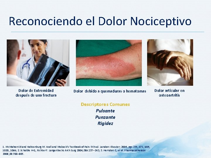 Reconociendo el Dolor Nociceptivo Dolor de Extremidad después de una fractura Dolor debido a