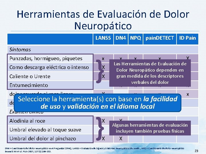 Herramientas de Evaluación de Dolor Neuropático LANSS DN 4 NPQ pain. DETECT ID Pain