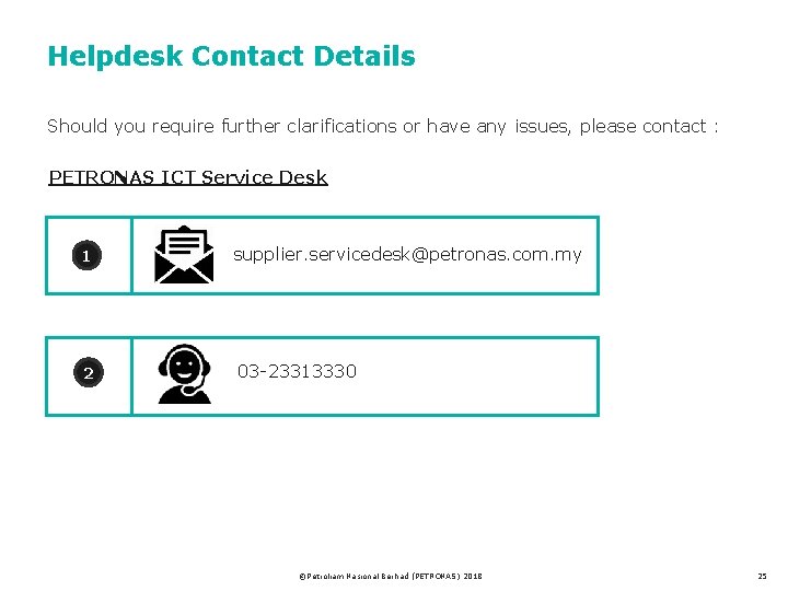 Helpdesk Contact Details Should you require further clarifications or have any issues, please contact