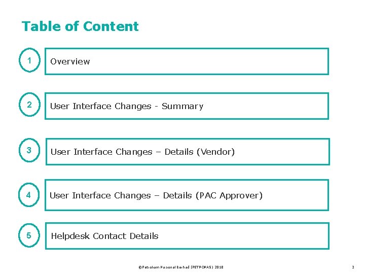 Table of Content 1 Overview 2 User Interface Changes - Summary 3 User Interface