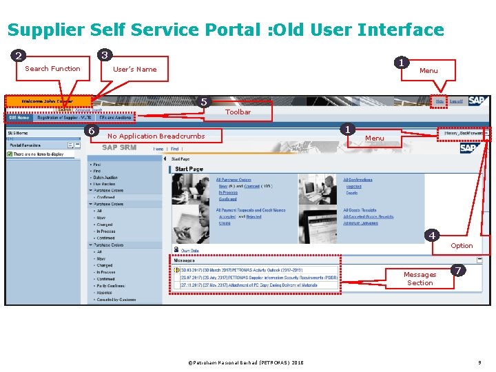 Supplier Self Service Portal : Old User Interface 3 2 Search Function 1 User’s