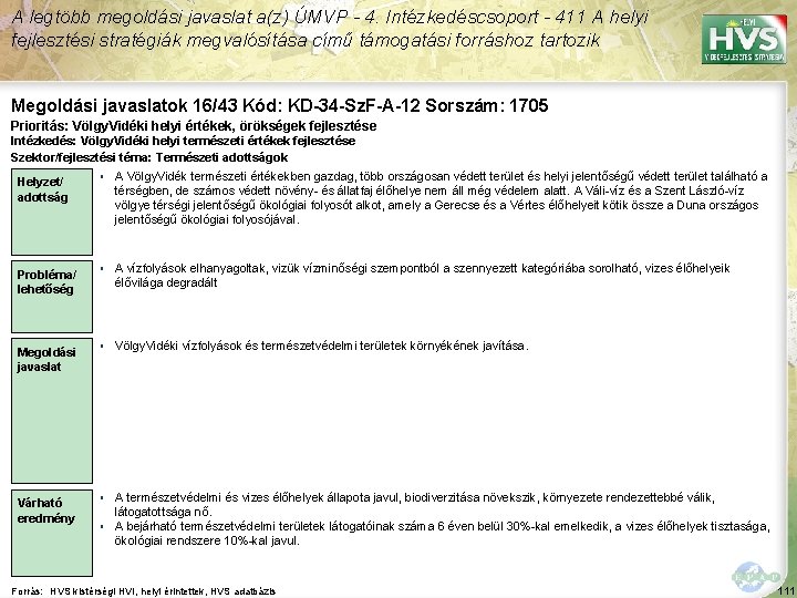 A legtöbb megoldási javaslat a(z) ÚMVP - 4. Intézkedéscsoport - 411 A helyi fejlesztési