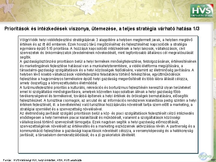 Prioritások és intézkedések viszonya, ütemezése, a teljes stratégia várható hatása 1/3 Völgy. Vidék helyi