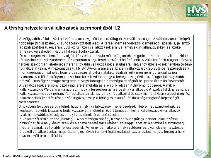 A térség helyzete a vállalkozások szempontjából 1/2 A Völgyvidék vállalkozási aktivitása alacsony, 100 lakosra