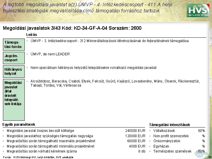 A legtöbb megoldási javaslat a(z) ÚMVP - 4. Intézkedéscsoport - 411 A helyi fejlesztési