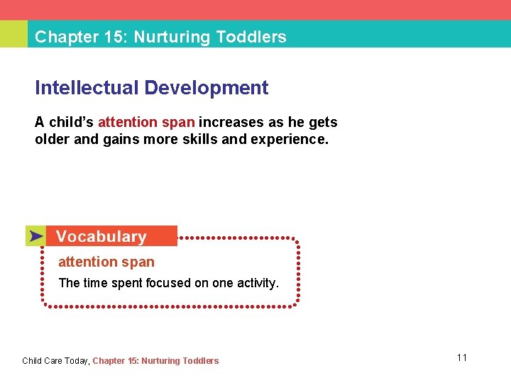 Chapter 15: Nurturing Toddlers Intellectual Development A child’s attention span increases as he gets