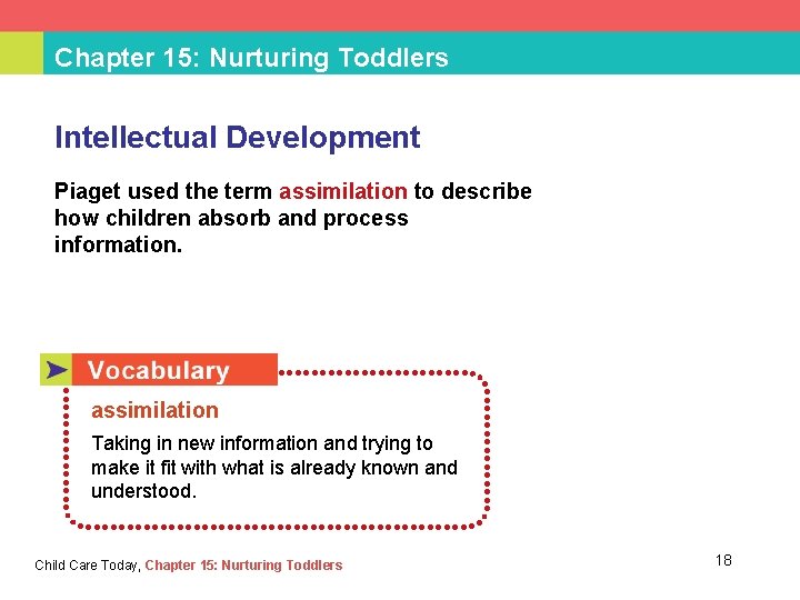 Chapter 15: Nurturing Toddlers Intellectual Development Piaget used the term assimilation to describe how