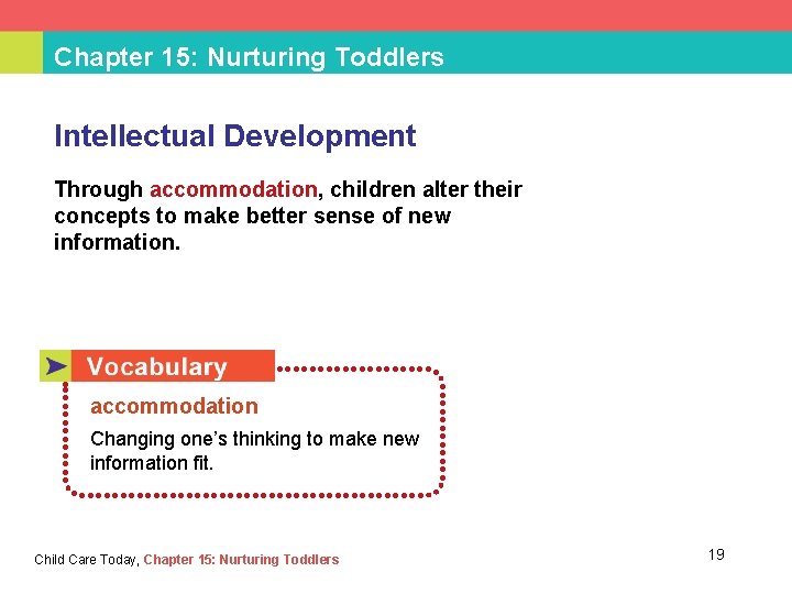 Chapter 15: Nurturing Toddlers Intellectual Development Through accommodation, children alter their concepts to make