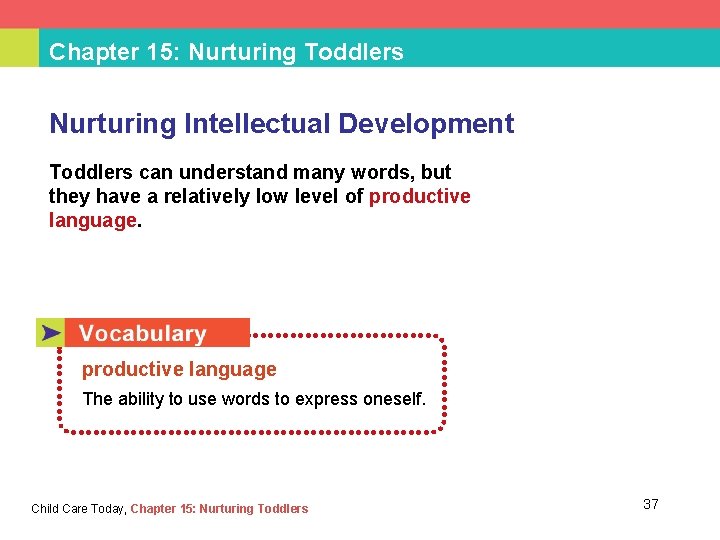 Chapter 15: Nurturing Toddlers Nurturing Intellectual Development Toddlers can understand many words, but they