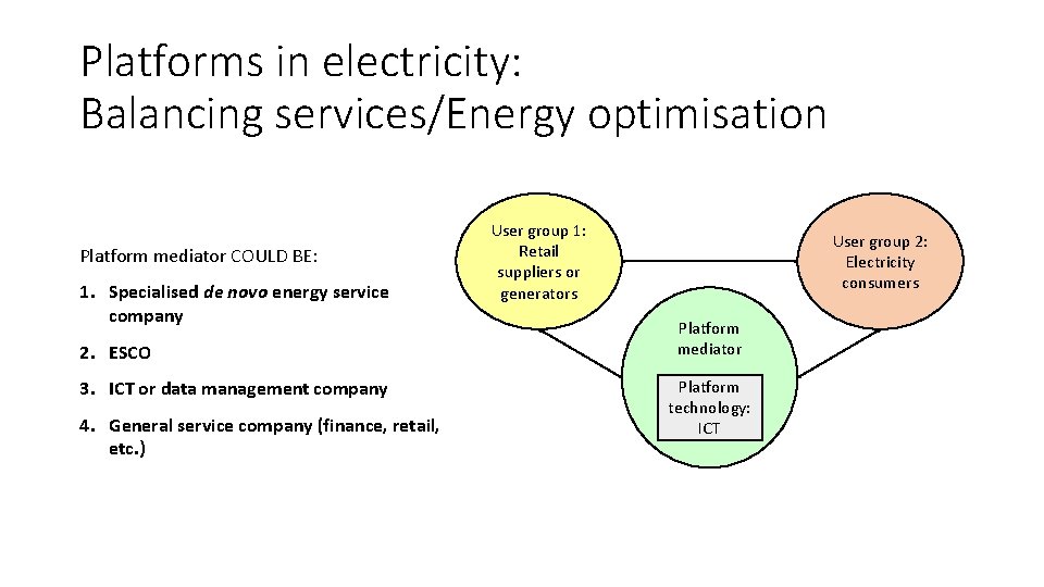Platforms in electricity: Balancing services/Energy optimisation Platform mediator COULD BE: 1. Specialised de novo