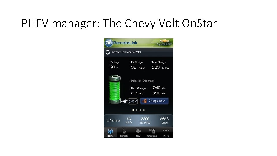 PHEV manager: The Chevy Volt On. Star 