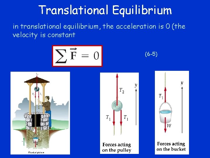 Translational Equilibrium in translational equilibrium, the acceleration is 0 (the velocity is constant (6 Translational Equilibrium in translational equilibrium, the acceleration is 0 (the velocity is constant (6