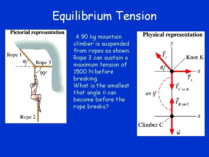 Equilibrium Tension A 90 kg mountain climber is suspended from ropes as shown. Rope Equilibrium Tension A 90 kg mountain climber is suspended from ropes as shown. Rope