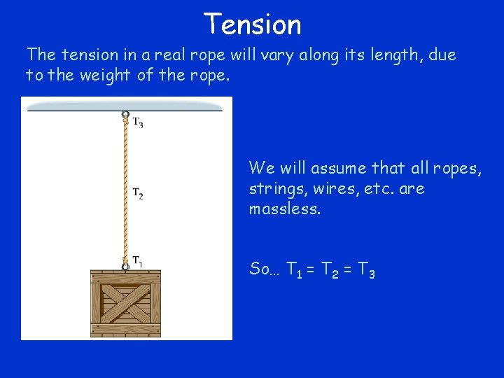 Tension The tension in a real rope will vary along its length, due to Tension The tension in a real rope will vary along its length, due to