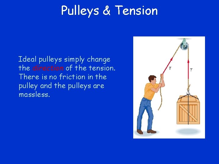 Pulleys & Tension Ideal pulleys simply change the direction of the tension. There is Pulleys & Tension Ideal pulleys simply change the direction of the tension. There is