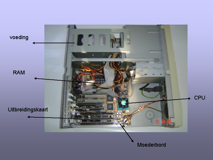 voeding RAM CPU Uitbreidingskaart Moederbord 