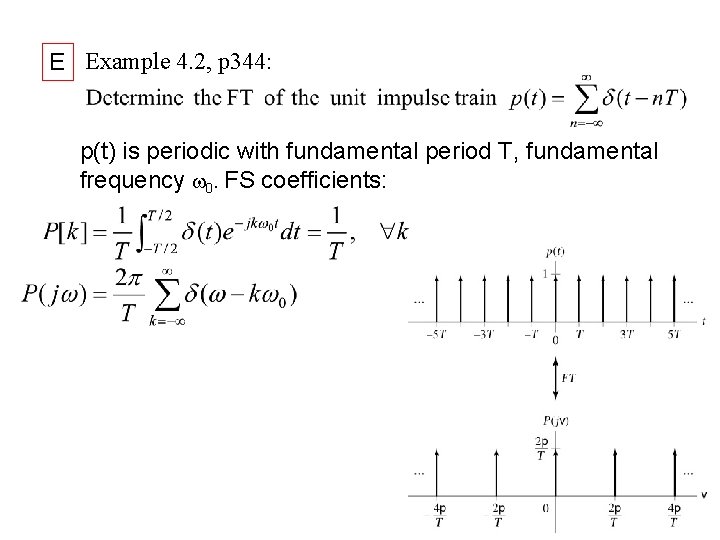 E Example 4. 2, p 344: p(t) is periodic with fundamental period T, fundamental