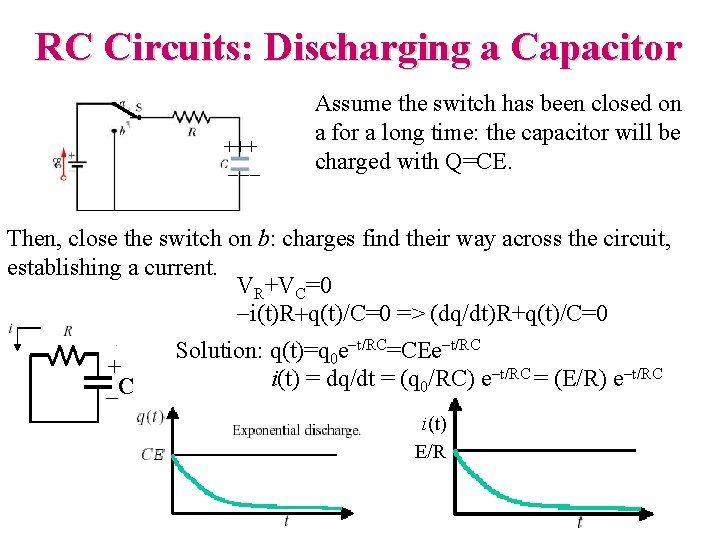 RC Circuits: Discharging a Capacitor +++ --- Assume the switch has been closed on