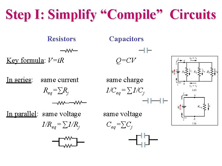 Step I: Simplify “Compile” Circuits Resistors Capacitors Key formula: V=i. R Q=CV In series:
