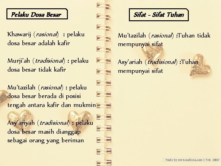 Pelaku Dosa Besar Sifat - Sifat Tuhan Khawarij (rasional) : pelaku dosa besar adalah