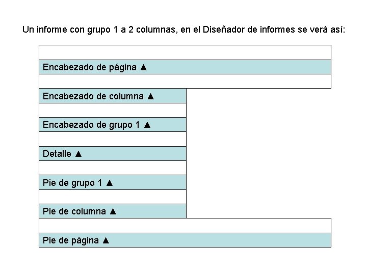 Un informe con grupo 1 a 2 columnas, en el Diseñador de informes se