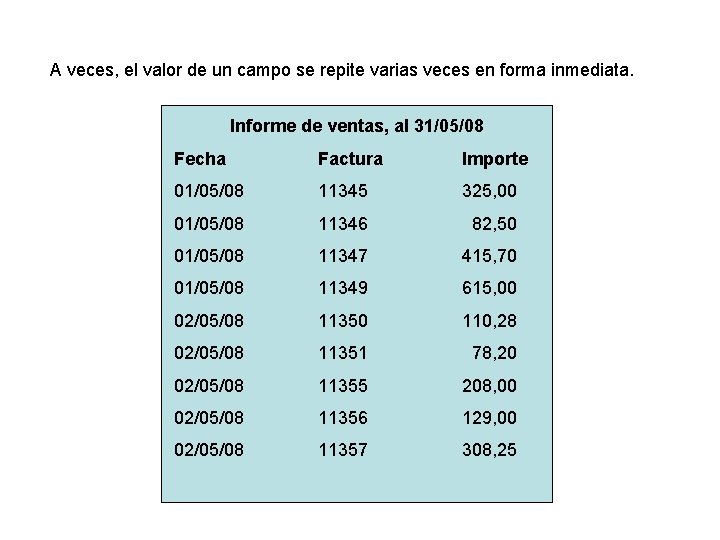 A veces, el valor de un campo se repite varias veces en forma inmediata.