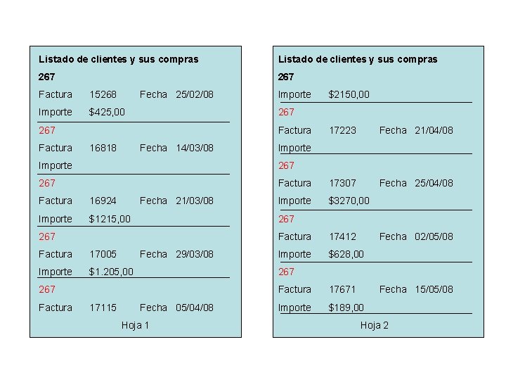 Listado de clientes y sus compras 267 Factura 15268 Fecha 25/02/08 Importe $425, 00